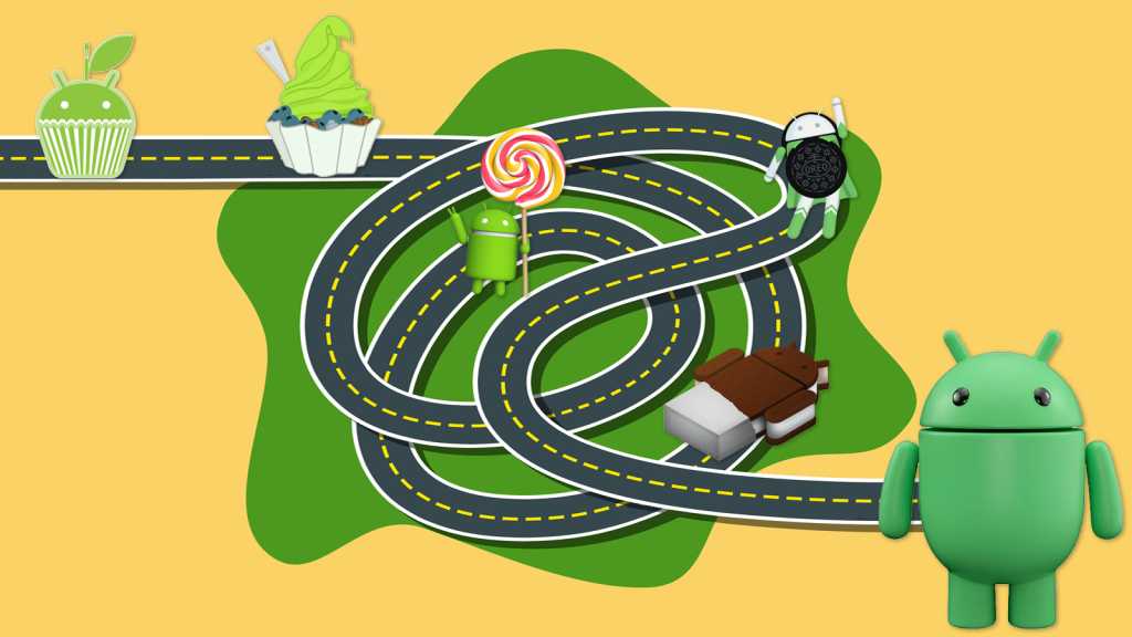 a long twisty road dotted with logos representing various android releases over the years