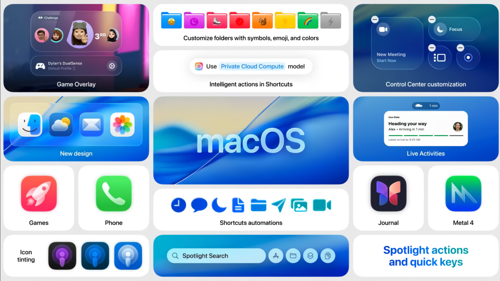 macOS Tahoe 26