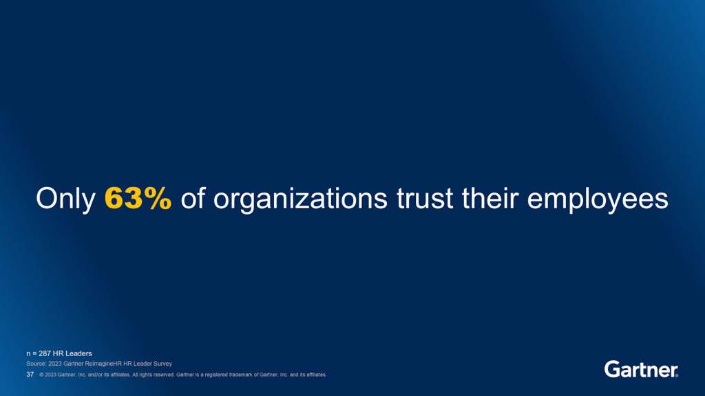 Orgs that trust workers