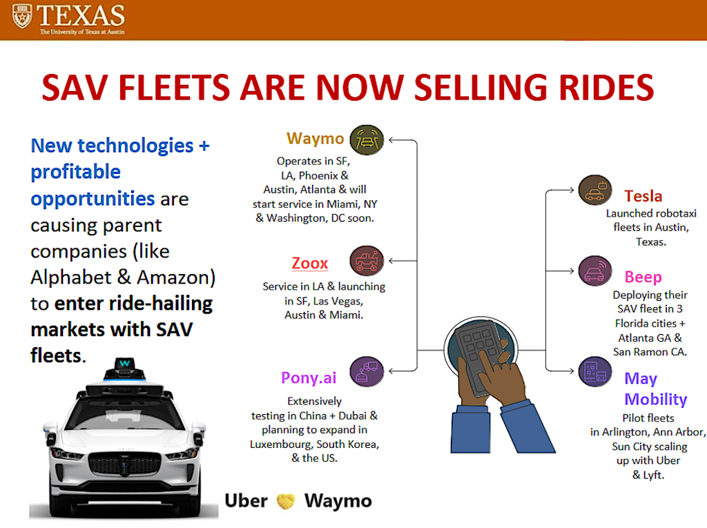 robotaxis